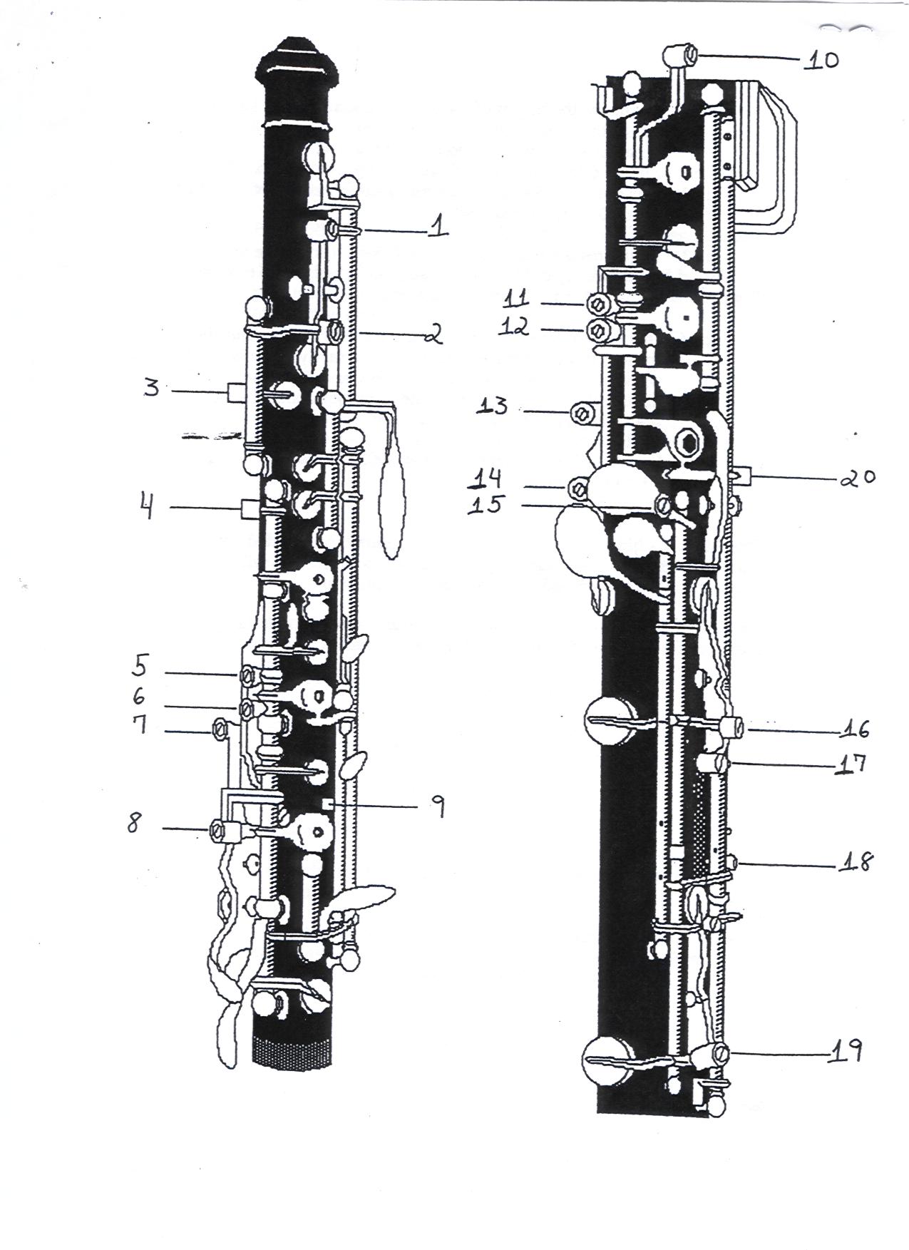 Oboe Shaper Tip Chart